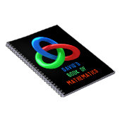 wiskunde notitieboek (Rechterzijde)