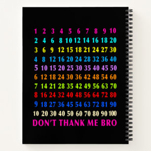 Wiskunde  notitieboek