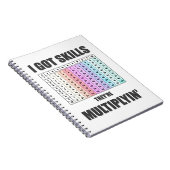 Wiskunde Notitieboek (Rechterzijde)