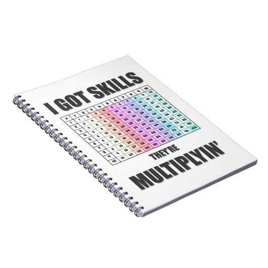 Wiskunde Notitieboek (Rechterzijde)