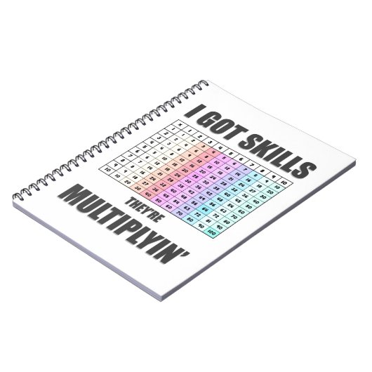 Wiskunde Notitieboek (Linkerzijde)