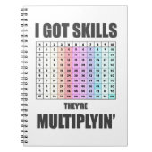 Wiskunde Notitieboek (Voorkant)