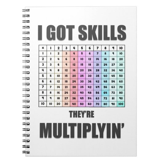 Wiskunde Notitieboek (Voorkant)