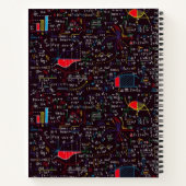 Wiskunde Notitieboek (Achterkant)