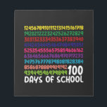 Wiskunde Nummers 100e Dag van de School Docent Kin Notitieblok<br><div class="desc">100ste dag van de school leraar Kinder 100 dagen Wiskunde nummers T-shirt</div>