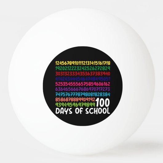 Wiskunde Nummers 100e Dag van de School Docent Kin Pingpongbal (Voorkant)