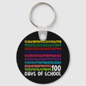 Wiskunde Nummers 100e Dag van de School Docent Kin Sleutelhanger (Voorkant)