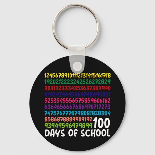 Wiskunde Nummers 100e Dag van de School Docent Kin Sleutelhanger (Voorkant)