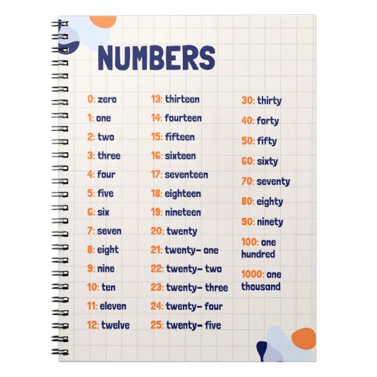 Wiskunde nummers schoolonderwijs leren notitieboek (Voorkant)
