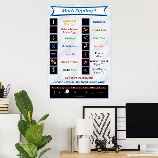 Wiskunde Ondertekenend Poster (Thuiskantoor)