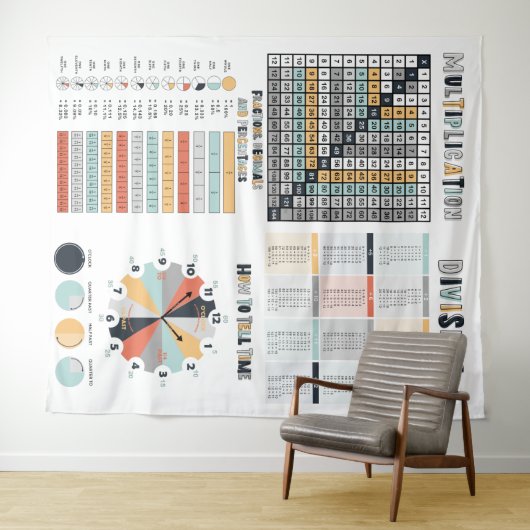 wiskunde, onderwijs, leslokaal wandkleed (In Situ (horizontaal))