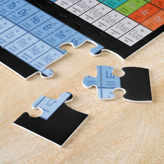 Wiskunde Periodieke Tabel Legpuzzel (Zijkant)