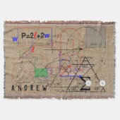 Wiskunde Physics Science vergelijking Persoonlijk Deken (Voorkant)