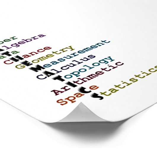 wiskunde poster (Hoek)