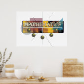 wiskunde poster (Keuken)