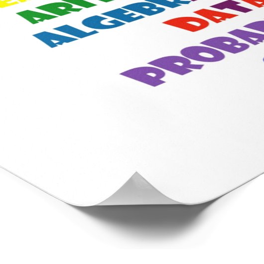 wiskunde poster (Hoek)