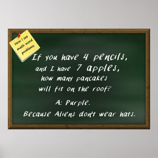 Wiskunde Poster - Hoe ik de problemen van Wiskunde (Voorkant)