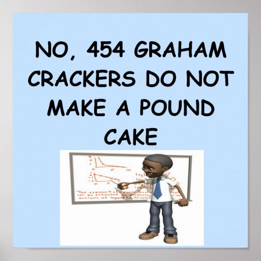 WISKUNDE posters (Voorkant)