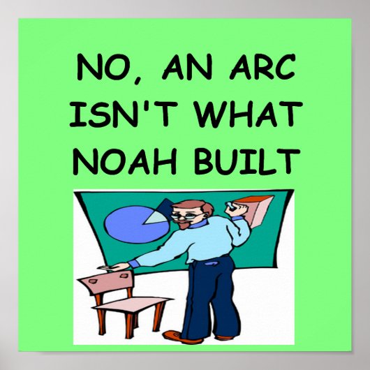 WISKUNDE posters (Voorkant)