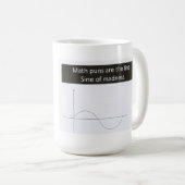 Wiskunde Puns Sine of Madness Mok, Humor Koffiemok (Voorkant rechts)