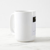 Wiskunde Puns Sine of Madness Mok, Humor Koffiemok (Voorkant links)