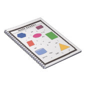 Wiskunde regels! notitieboek (Rechterzijde)