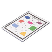 Wiskunde regels! notitieboek (Linkerzijde)
