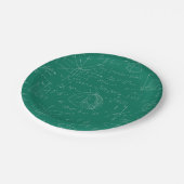 Wiskunde schrijft papieren borden in papieren bordje (Gekanteld)