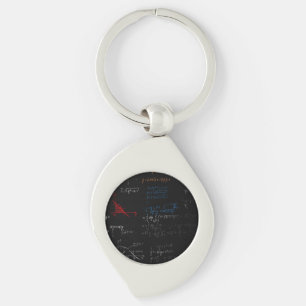 Wiskunde Sleutelhanger