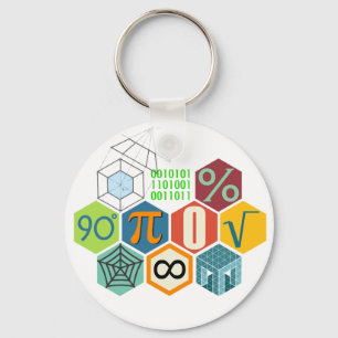 wiskunde sleutelhanger
