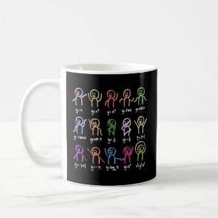 Wiskunde Stick Figures Doen Functies Algebra Dance Koffiemok
