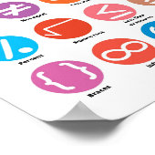 Wiskunde Symbolen Kinder Poster (Hoek)