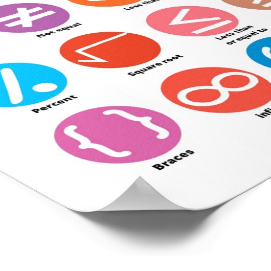 Wiskunde Symbolen Kinder Poster (Hoek)