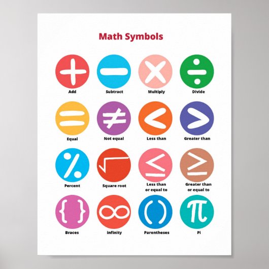 Wiskunde Symbolen Kinder Poster (Voorkant)