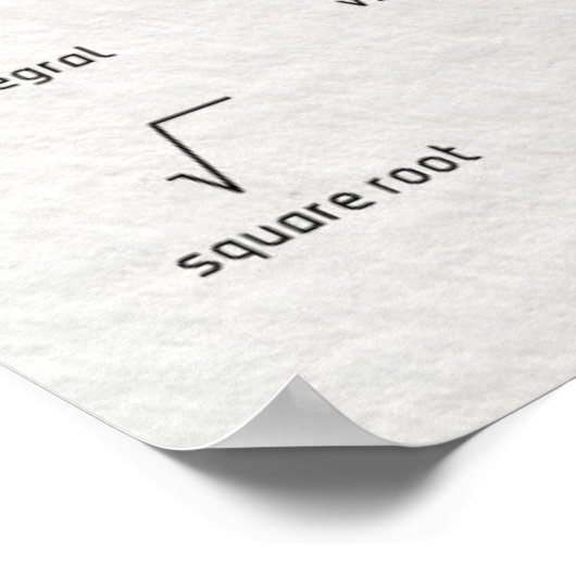 Wiskunde Symbolen Poster (Hoek)