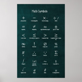 Wiskunde Symbolen Poster
