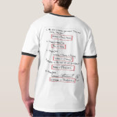 wiskunde t-shirt (Achterkant volledig)