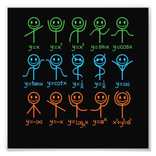 Wiskunde Teacher Dance vergelijking Mathematisch W Foto Afdruk (Voorkant)