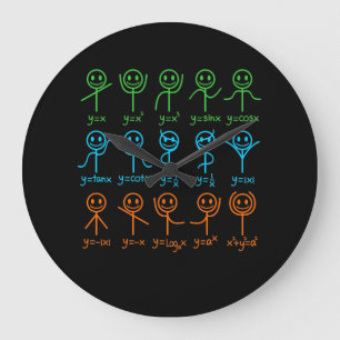 Wiskunde Teacher Dance vergelijking Mathematisch W Grote Klok