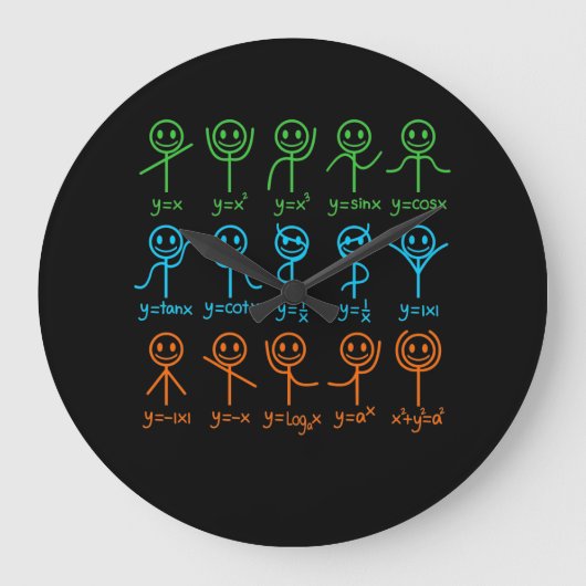 Wiskunde Teacher Dance vergelijking Mathematisch W Grote Klok (Voorkant)