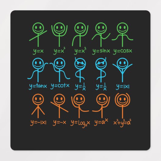 Wiskunde Teacher Dance vergelijking Mathematisch W Labels (Design 1)