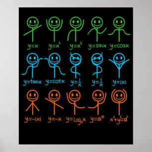 Wiskunde Teacher Dance vergelijking Mathematisch W Poster