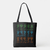 Wiskunde Teacher Dance vergelijking Mathematisch W Tote Bag (Achterkant)