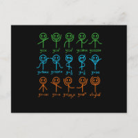 Wiskunde Teacher Dance vergelijking Mathematisch W