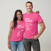 Wiskunde Teacher Definition De coolste titel van e T-shirt (Unisex)