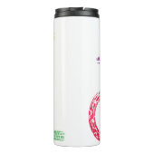 Wiskunde tekening thermosbeker (Achterkant)