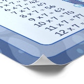 Wiskunde Times Tabellen Leuke Zeemeermin Vis Educa Poster (Hoek)