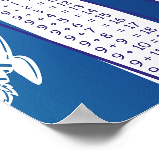 Wiskunde Toevoegingstabellen Educatief Leuke Astro Poster (Hoek)