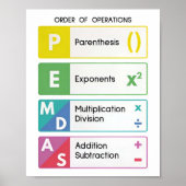 Wiskunde van de logo voor het klassieke Poster van (Voorkant)