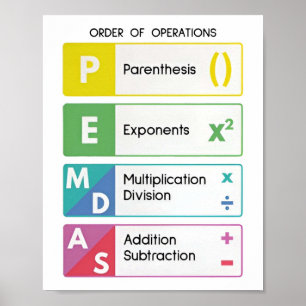 Wiskunde van de logo voor het klassieke Poster van